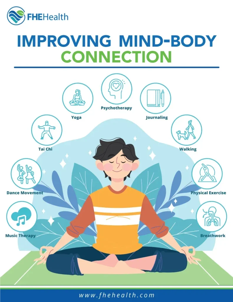 Mind-Body Health: Stress, Anxiety, and Resilience Insights image cteh78yweb.webp